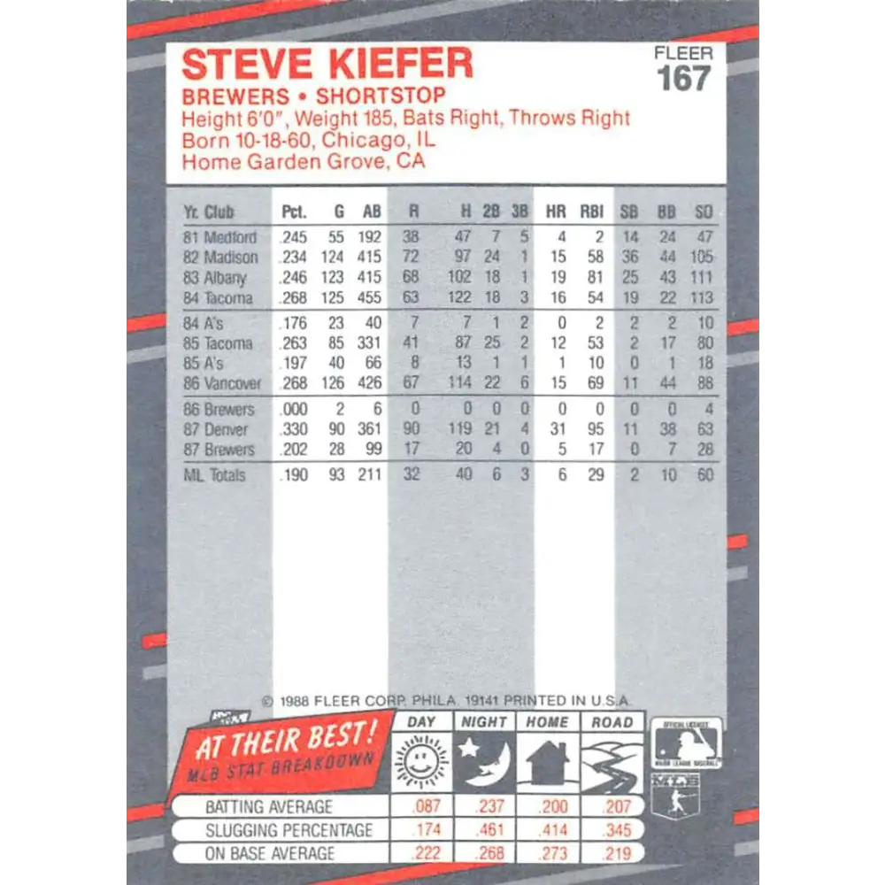 1988 Fleer #167 Steve Kiefer EX Excellent Milwaukee Brewers Baseball Card  Image 2