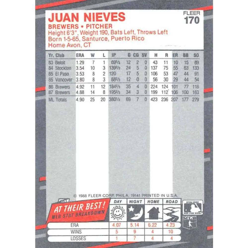 1988 Fleer #170 Juan Nieves EX Excellent Milwaukee Brewers Baseball Card  Image 2