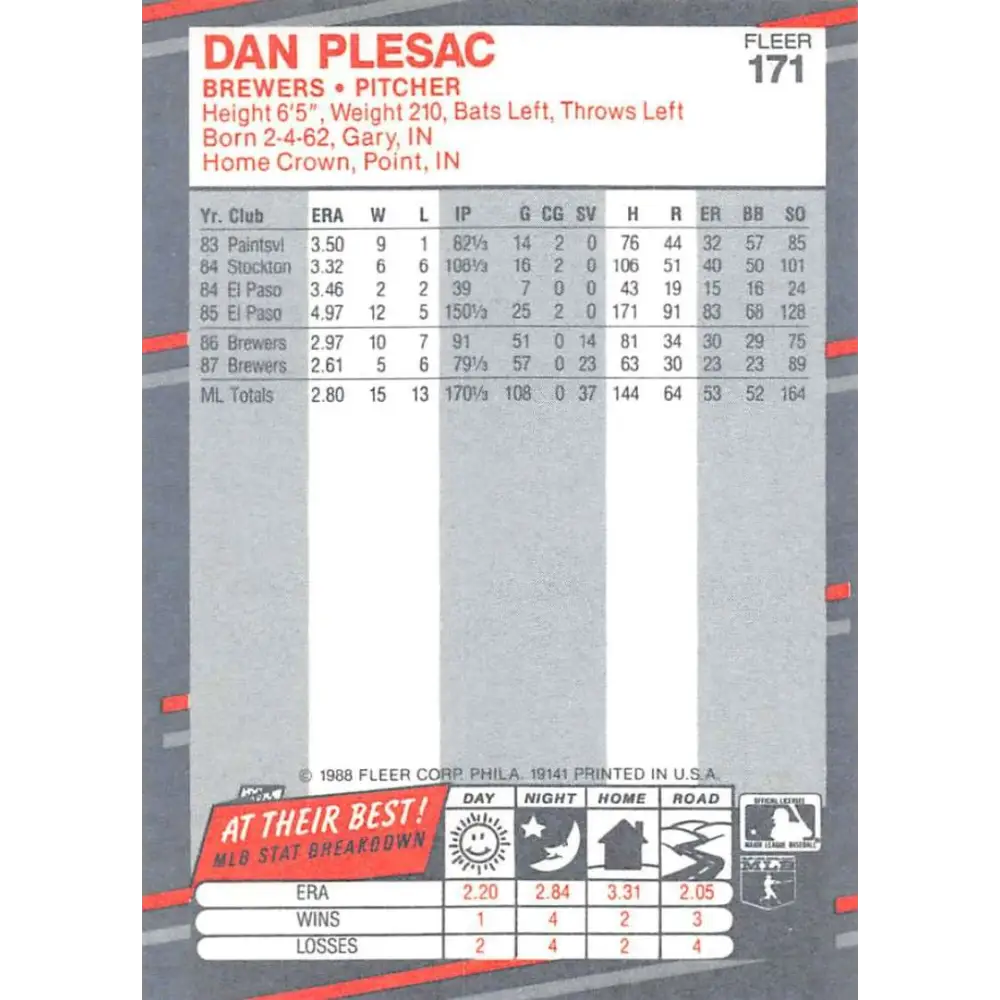 1988 Fleer #171 Dan Plesac EX Excellent Milwaukee Brewers Baseball Card  Image 2