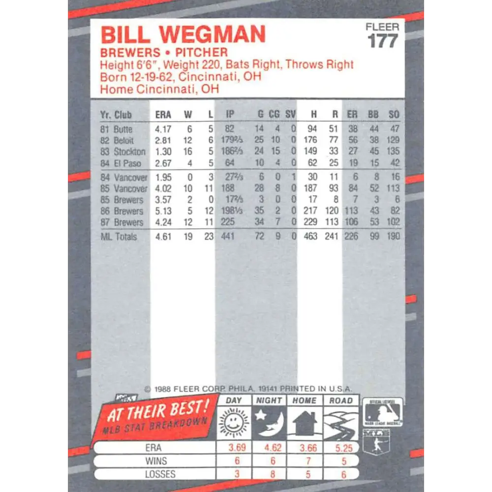 1988 Fleer #177 Bill Wegman EX Excellent Milwaukee Brewers Baseball Card  Image 2