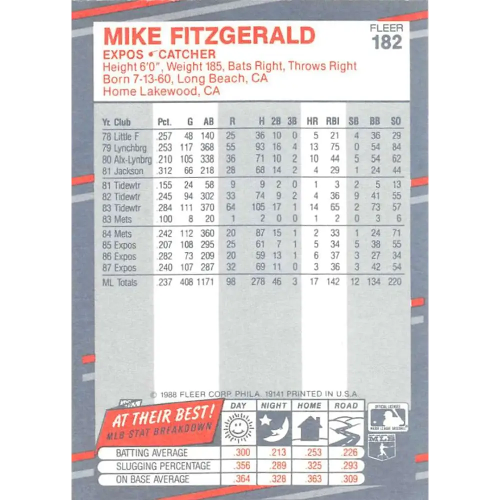 1988 Fleer #182 Mike Fitzgerald EX Excellent Montreal Expos Baseball Card  Image 2