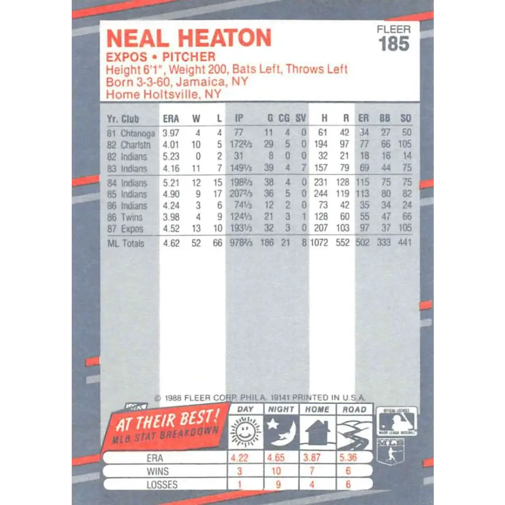 1988 Fleer #185 Neal Heaton EX Excellent Montreal Expos Baseball Card  Image 2