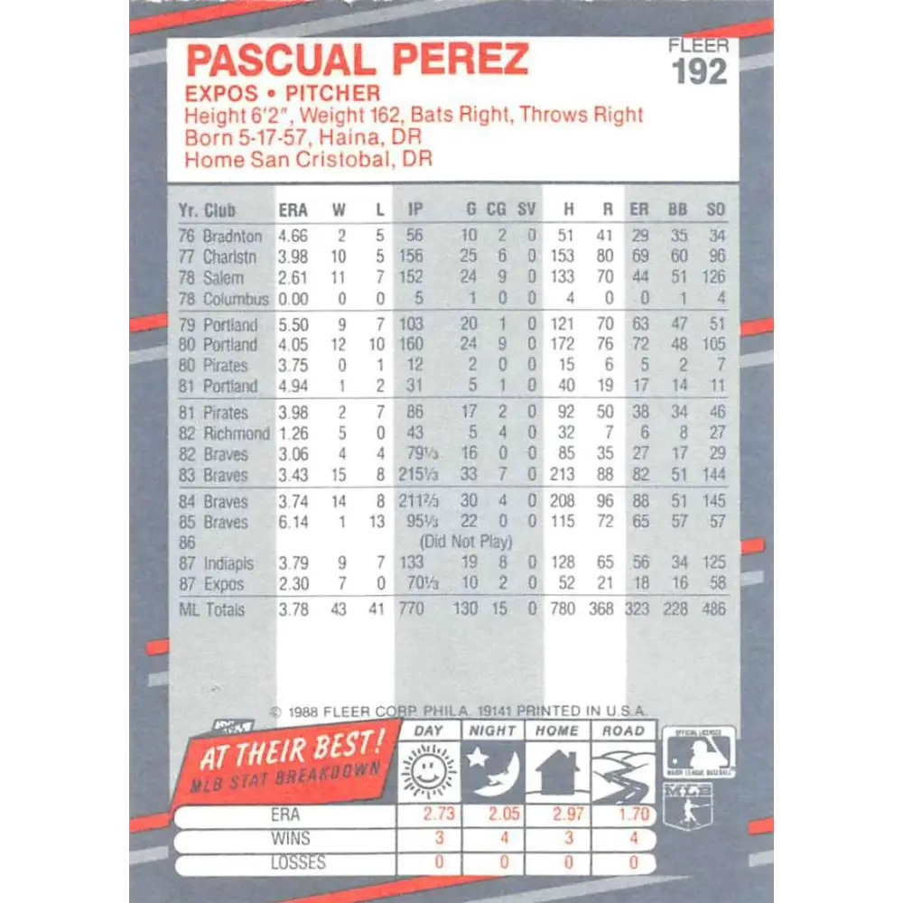 1988 Fleer #192 Pascual Perez EX Excellent Montreal Expos Baseball Card  Image 2