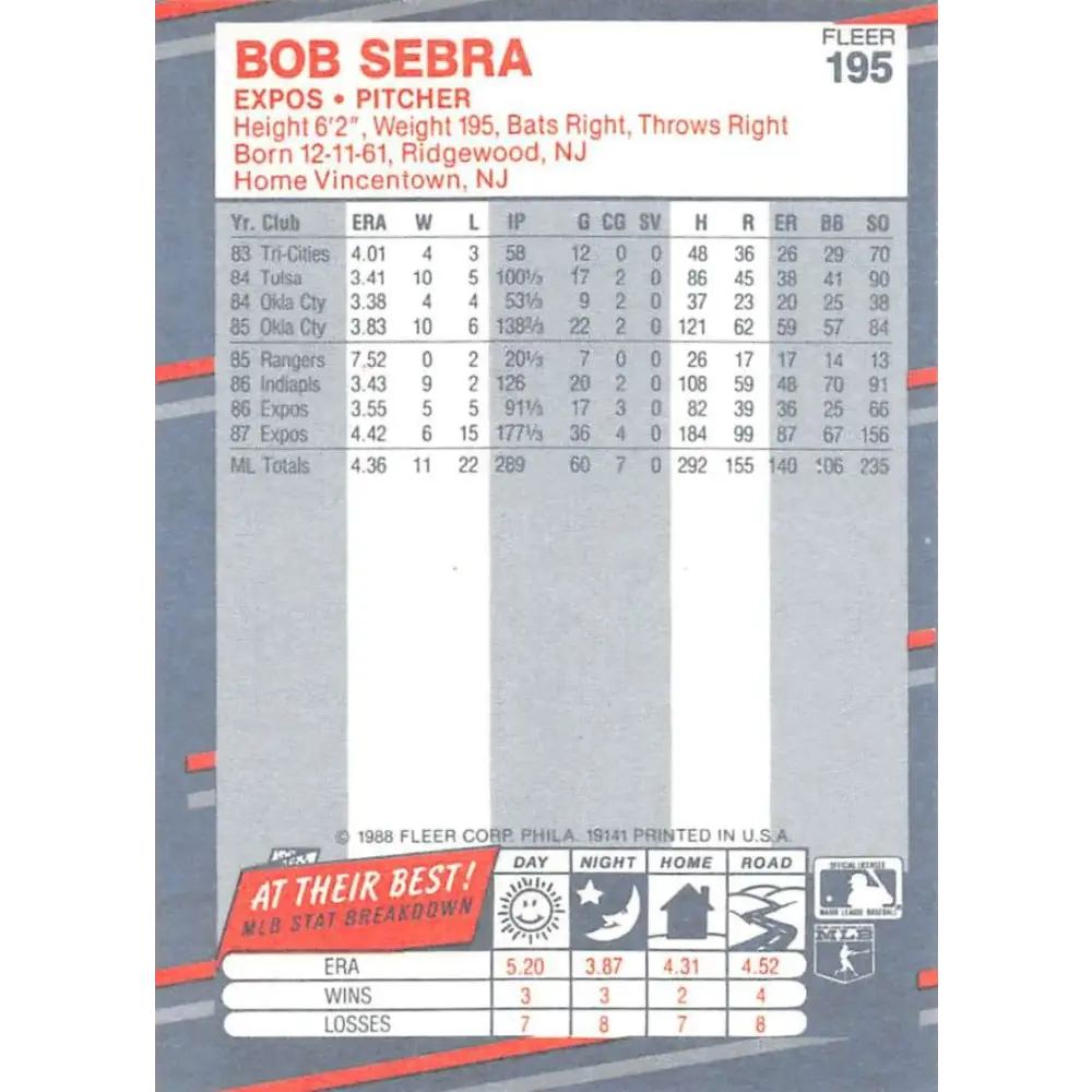 1988 Fleer #195 Bob Sebra EX Excellent Montreal Expos Baseball Card  Image 2