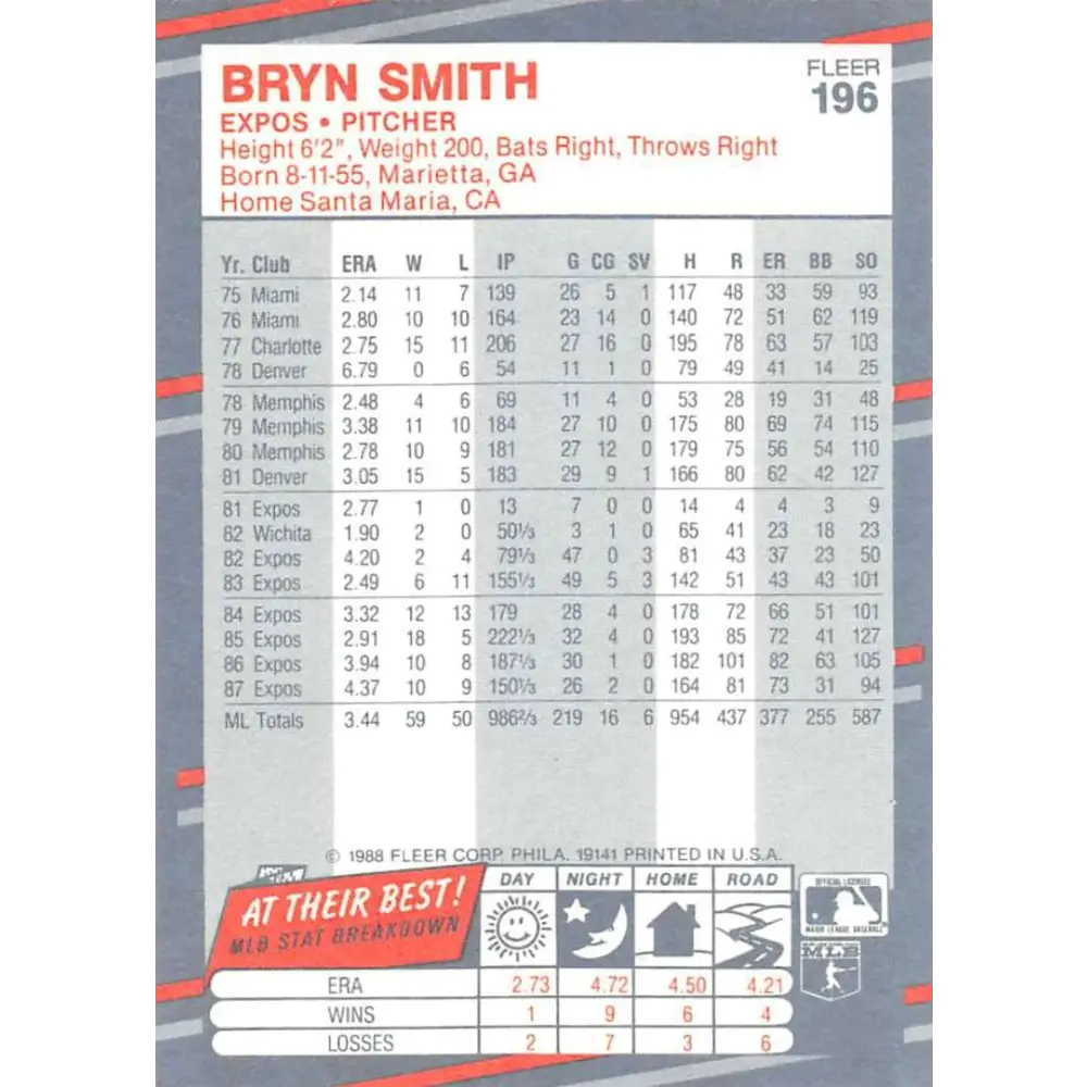 1988 Fleer #196 Bryn Smith EX Excellent Montreal Expos Baseball Card  Image 2