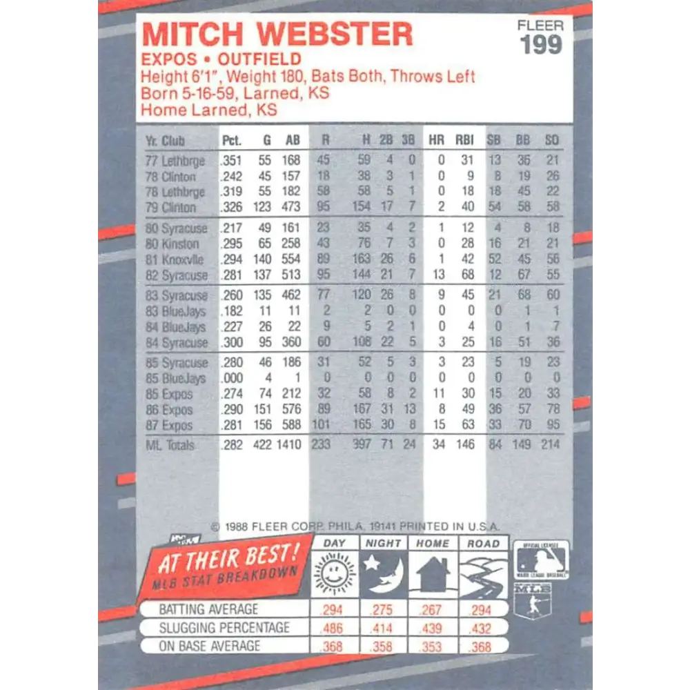 1988 Fleer #199 Mitch Webster EX Excellent Montreal Expos Baseball Card  Image 2