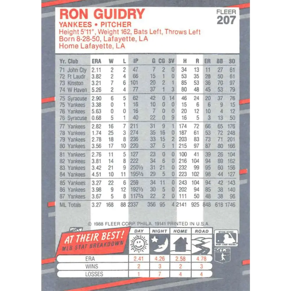 1988 Fleer #208 Bill Gullickson EX Excellent New York Yankees Baseball Card  Image 2