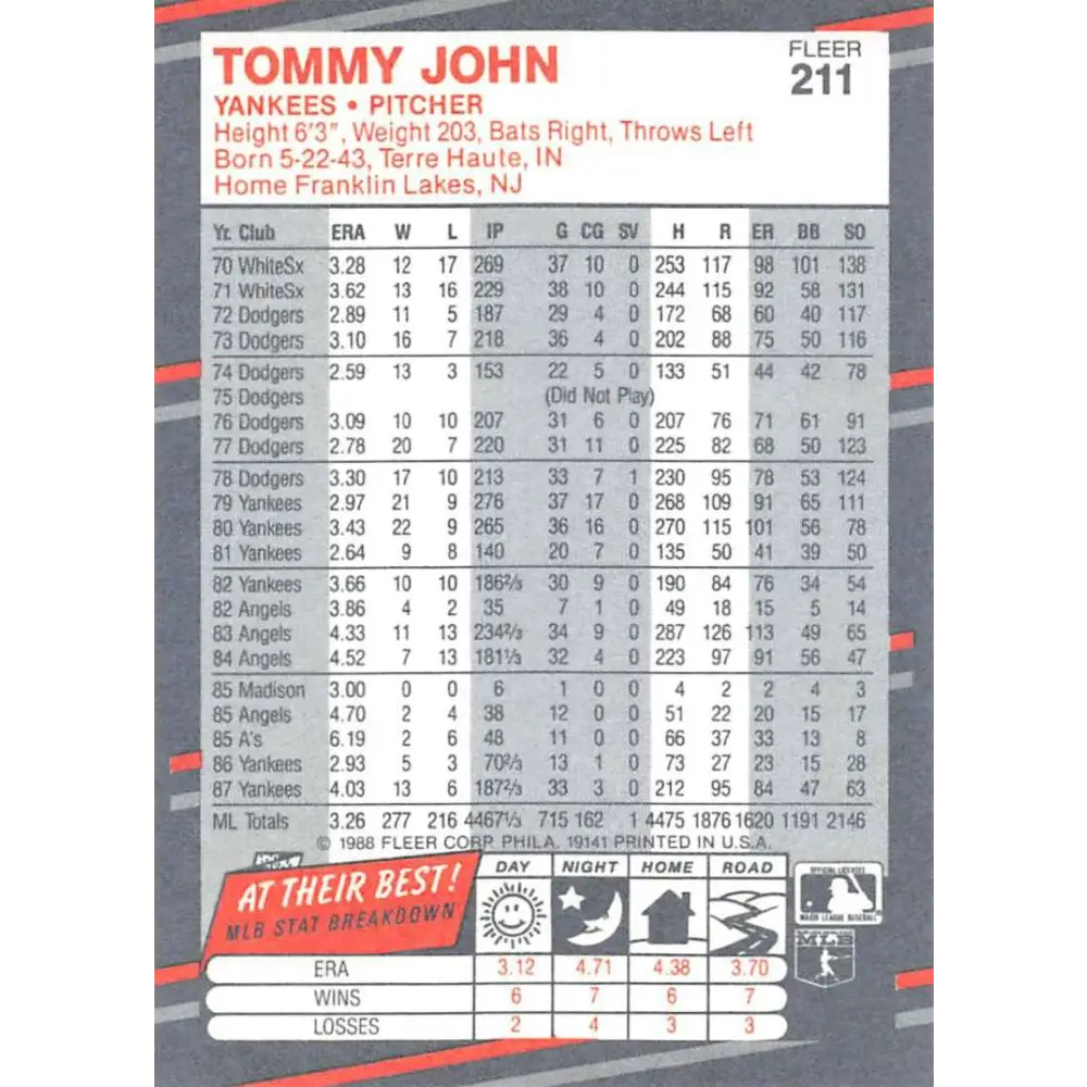 1988 Fleer #211 Tommy John EX Excellent New York Yankees Baseball Card  Image 2