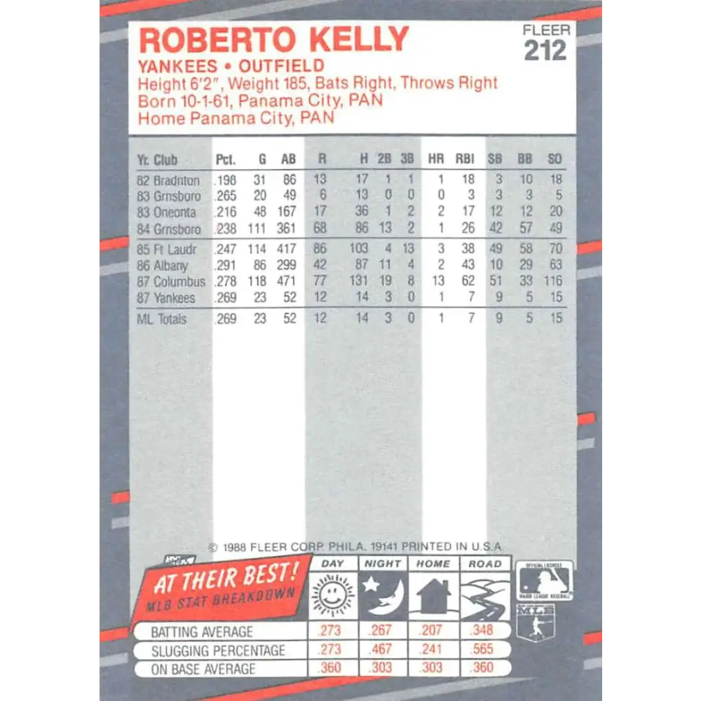 1988 Fleer #212 Roberto Kelly EX Excellent RC Rookie New York Yankees Baseball Card  Image 2
