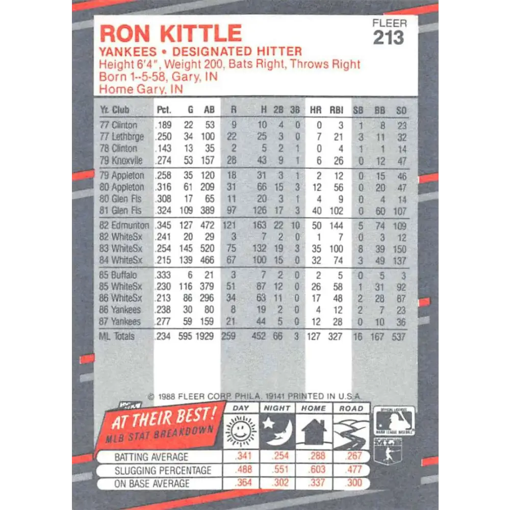 1988 Fleer #213 Ron Kittle EX Excellent New York Yankees Baseball Card  Image 2