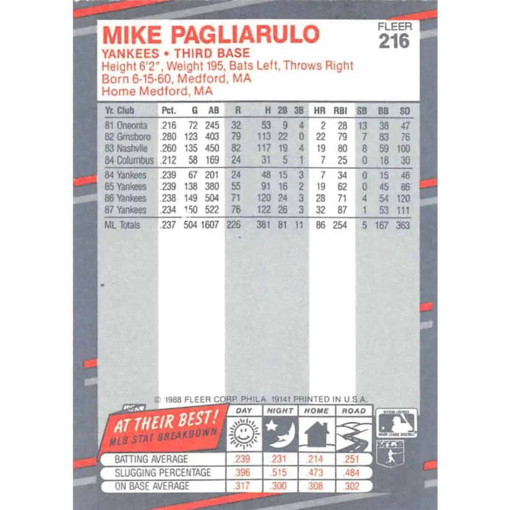 1988 Fleer #216 Mike Pagliarulo EX Excellent New York Yankees Baseball Card  Image 2