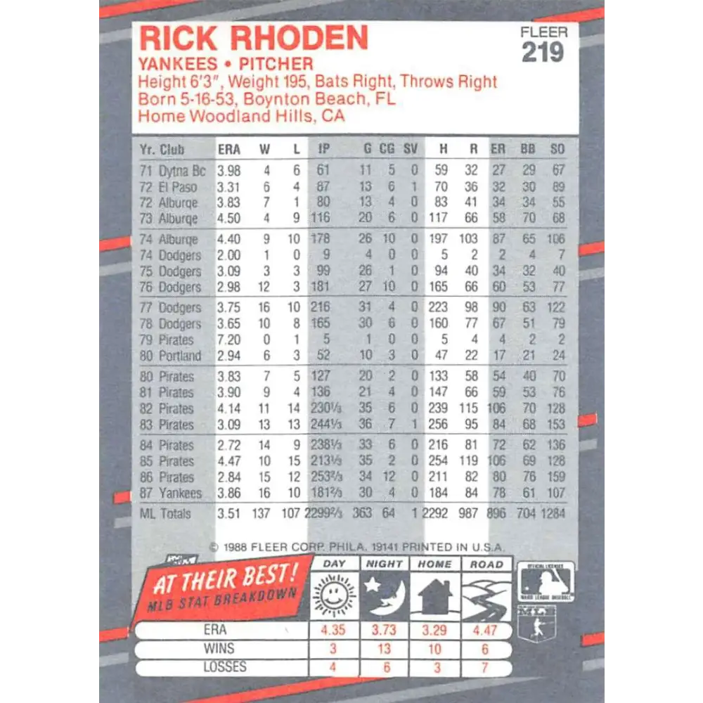 1988 Fleer #219 Rick Rhoden EX Excellent New York Yankees Baseball Card  Image 2