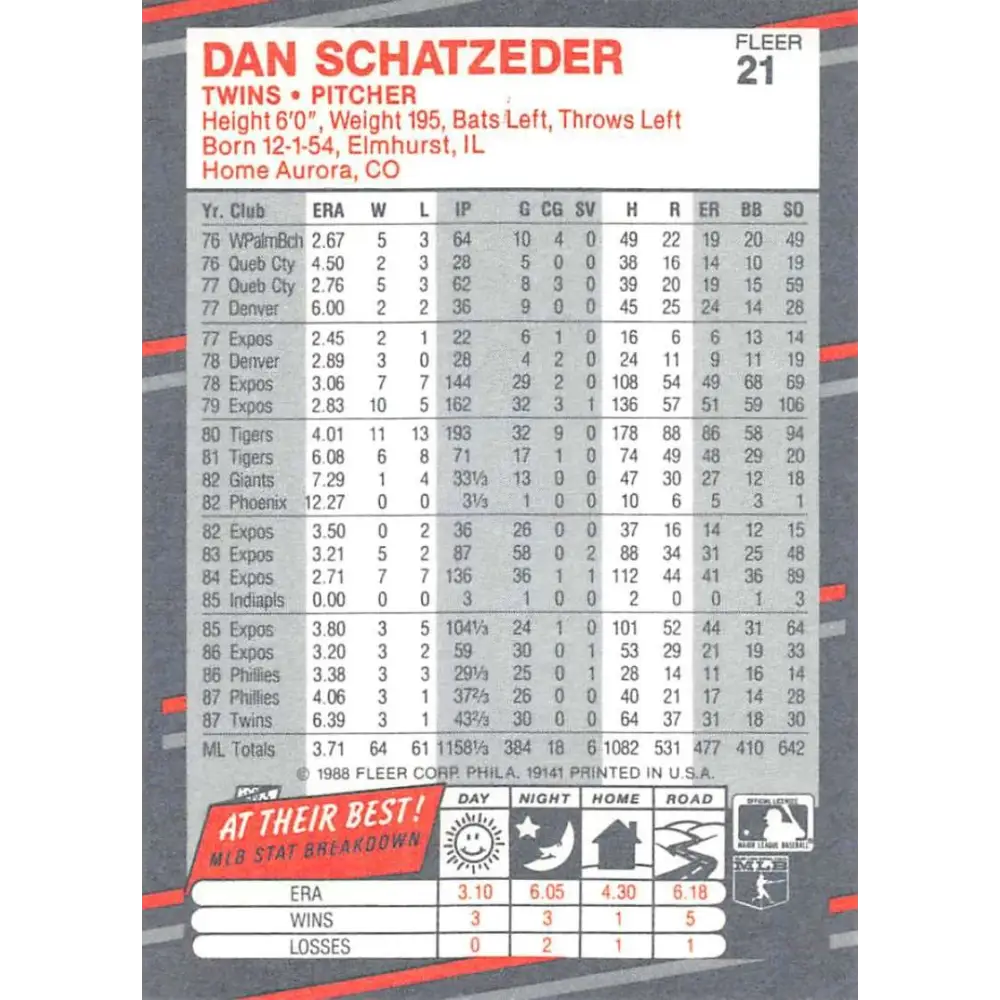1988 Fleer #21b Dan Schatzeder EX Excellent Minnesota Twins Baseball Card  Image 2