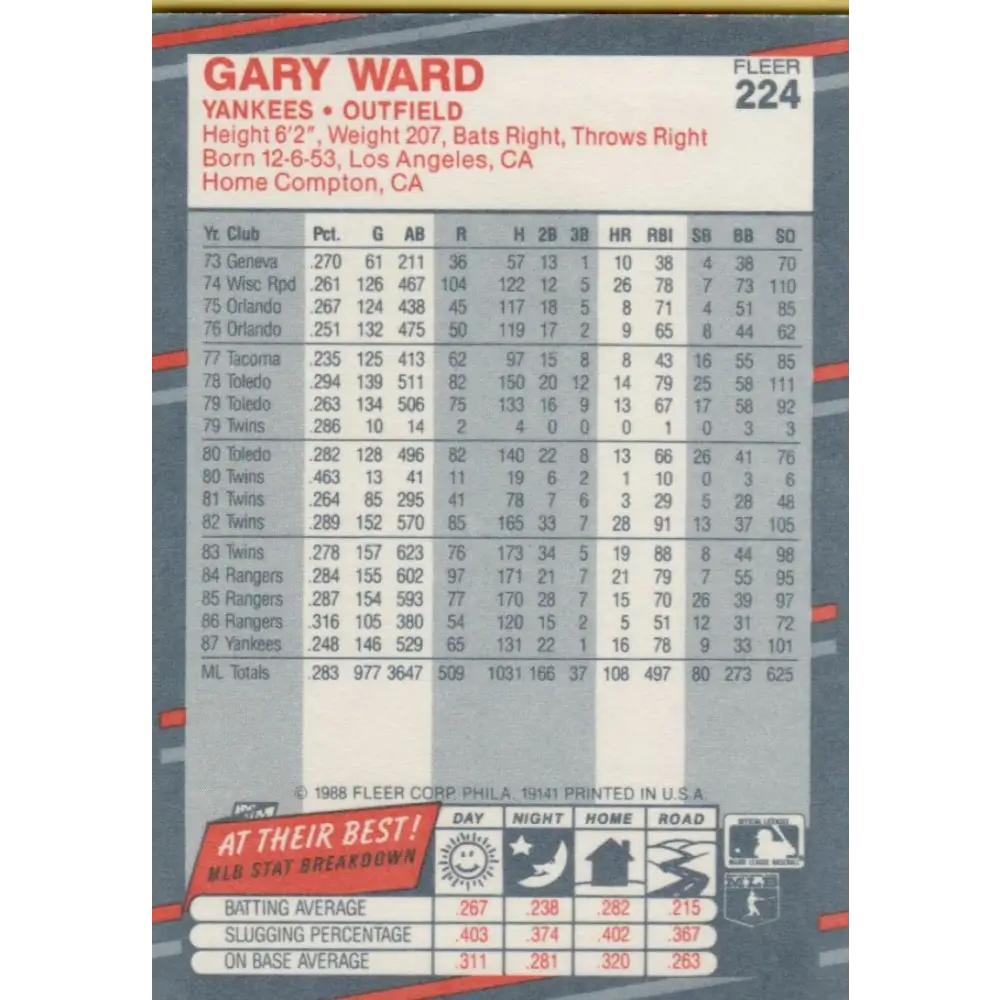 1988 Fleer #224 Gary Ward EX Excellent New York Yankees Baseball Card  Image 2