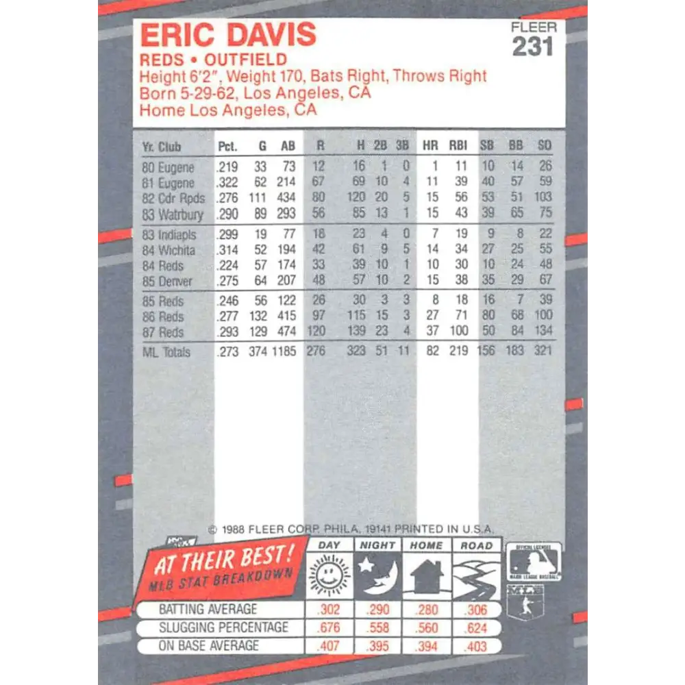1988 Fleer #231 Eric Davis EX Excellent Cincinnati Reds Baseball Card  Image 2