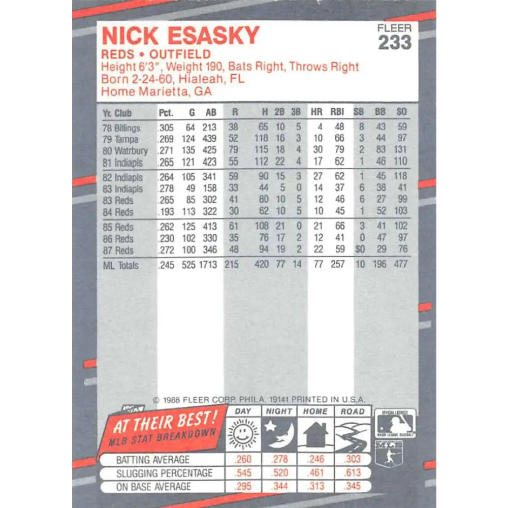 1988 Fleer #233 Nick Esasky EX Excellent Cincinnati Reds Baseball Card  Image 2