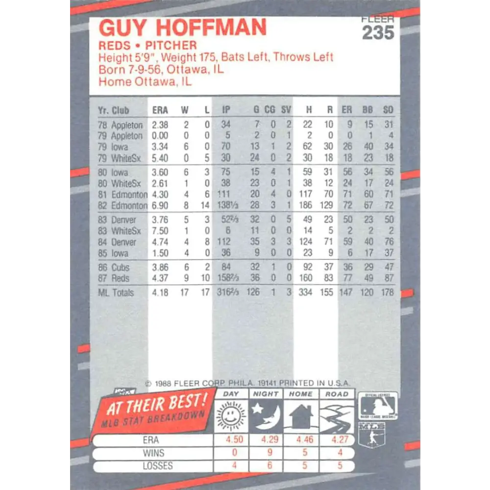1988 Fleer #235 Guy Hoffman EX Excellent Cincinnati Reds Baseball Card  Image 2