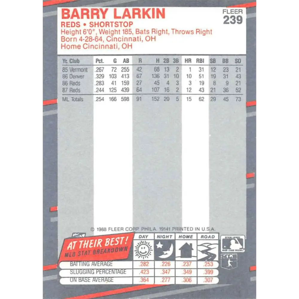 1988 Fleer #239 Barry Larkin EX Excellent Cincinnati Reds Baseball Card  Image 2