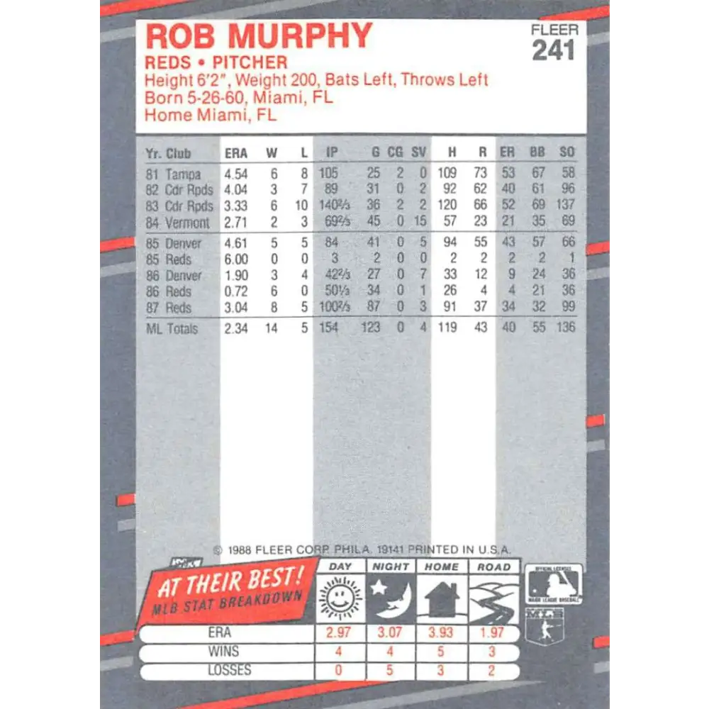 1988 Fleer #241 Rob Murphy EX Excellent Cincinnati Reds Baseball Card  Image 2