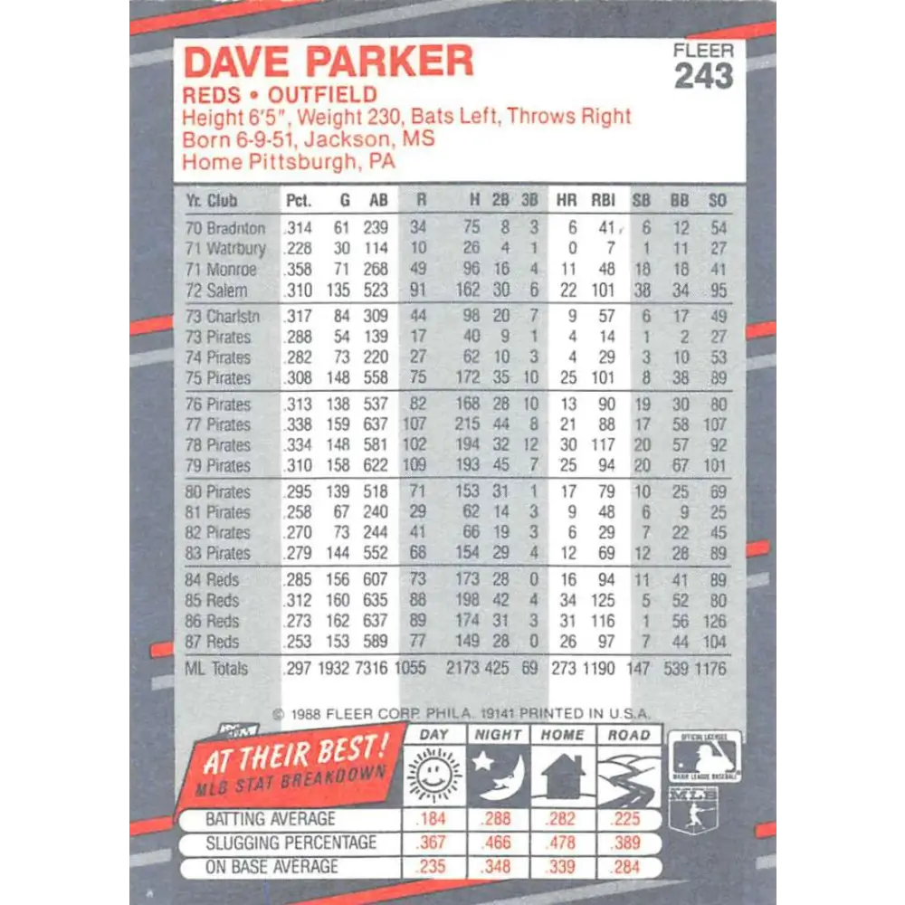 1988 Fleer #243 Dave Parker EX Excellent Cincinnati Reds Baseball Card  Image 2