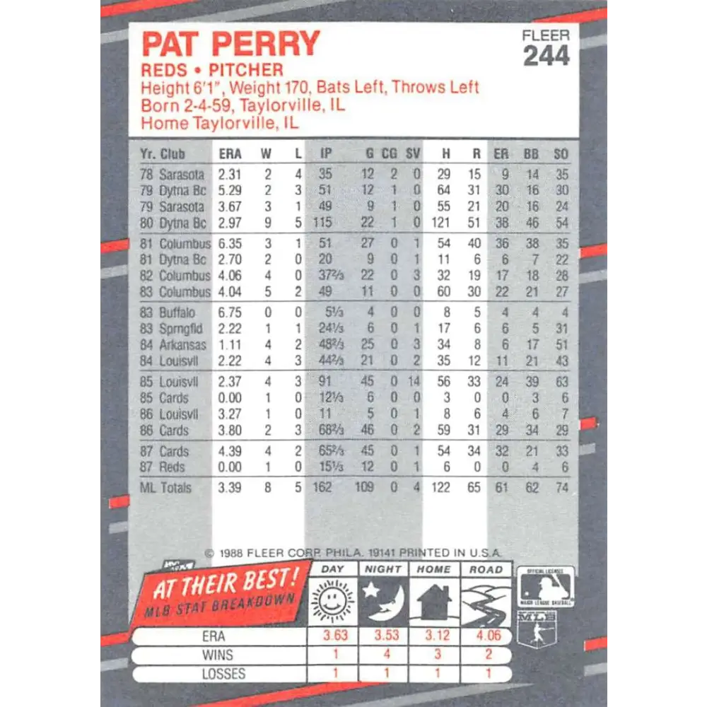 1988 Fleer #244 Pat Perry EX Excellent Cincinnati Reds Baseball Card  Image 2