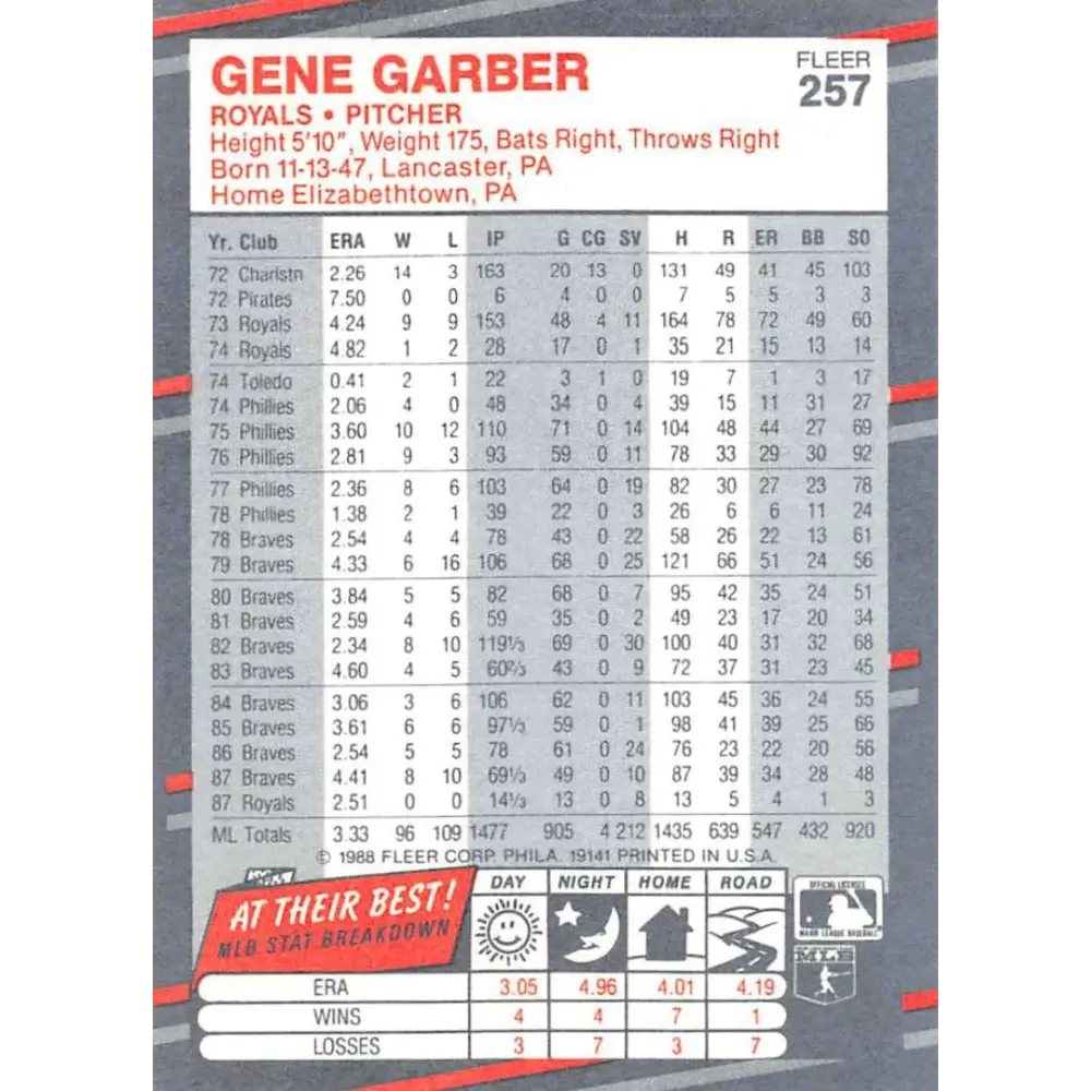 1988 Fleer #257 Gene Garber EX Excellent Kansas City Royals Baseball Card  Image 2