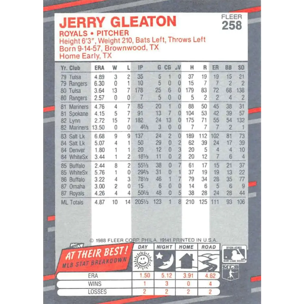 1988 Fleer #258 Jerry Don Gleaton EX Excellent Kansas City Royals Baseball Card  Image 2