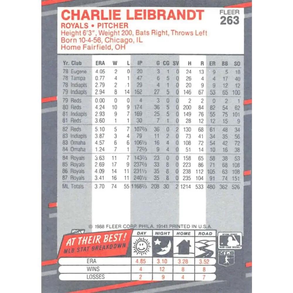 1988 Fleer #263 Charlie Leibrandt EX Excellent Kansas City Royals Baseball Card  Image 2