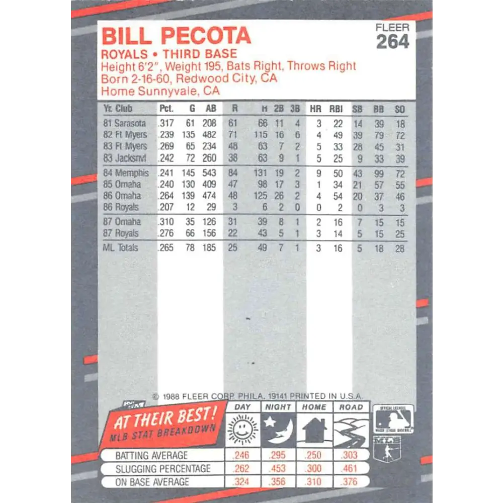 1988 Fleer #264 Bill Pecota EX Excellent RC Rookie Kansas City Royals Baseball Card  Image 2