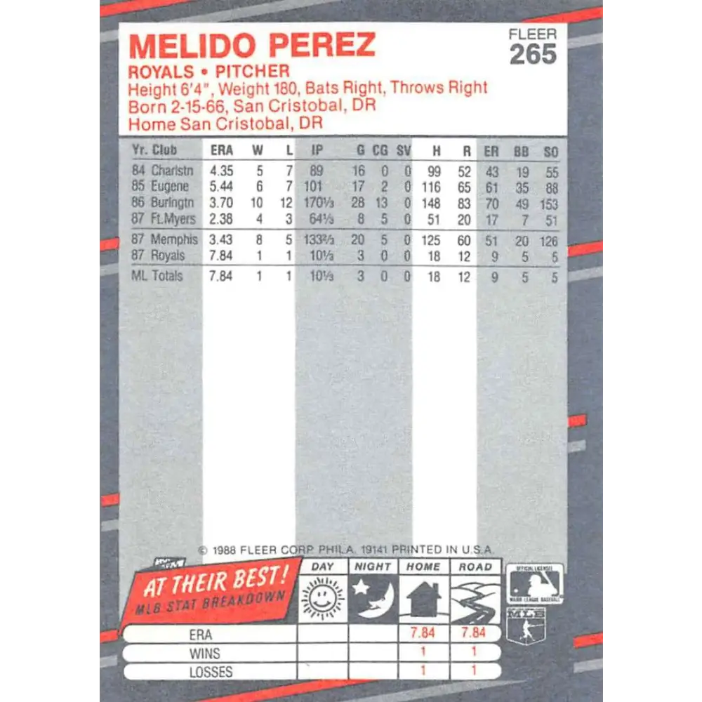 1988 Fleer #265 Melido Perez EX Excellent RC Rookie Kansas City Royals Baseball Card  Image 2