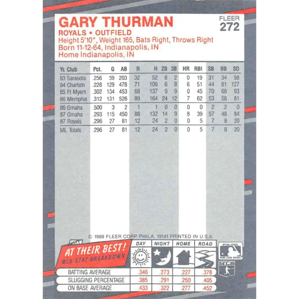 1988 Fleer #272 Gary Thurman EX Excellent Kansas City Royals Baseball Card  Image 2