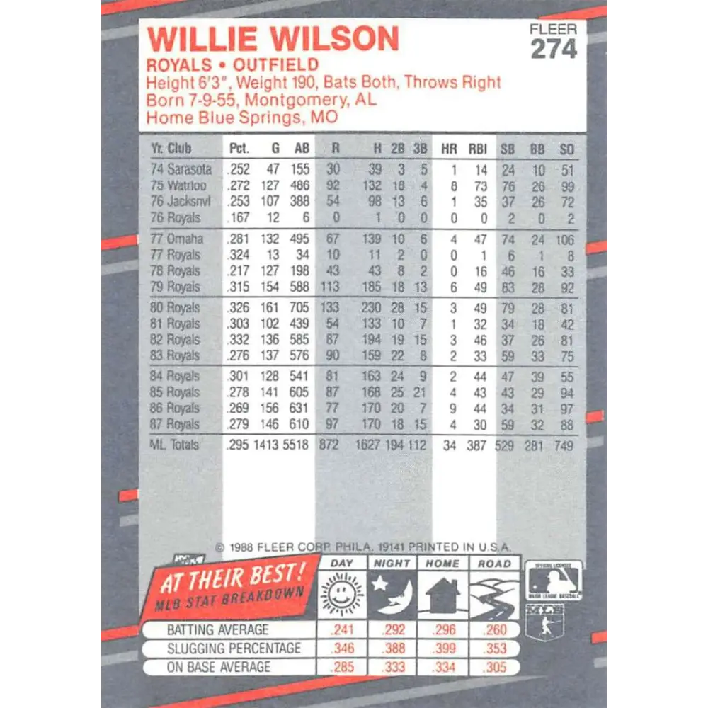 1988 Fleer #274 Willie Wilson EX Excellent Kansas City Royals Baseball Card  Image 2
