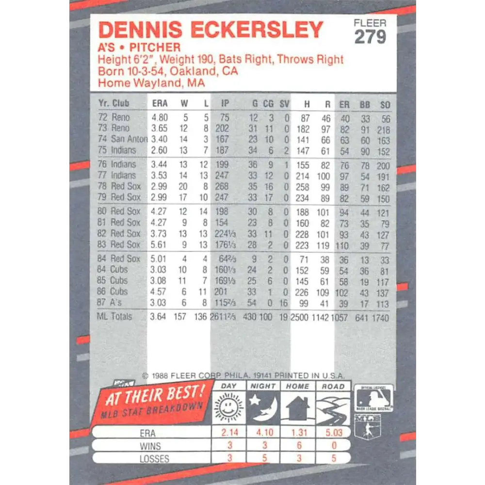 1988 Fleer #279 Dennis Eckersley EX Excellent Oakland Athletics Baseball Card  Image 2