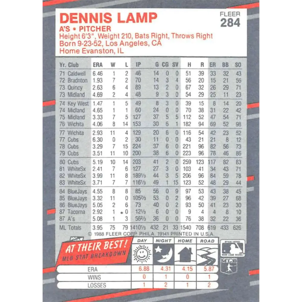 1988 Fleer #284 Dennis Lamp EX Excellent Oakland Athletics Baseball Card  Image 2