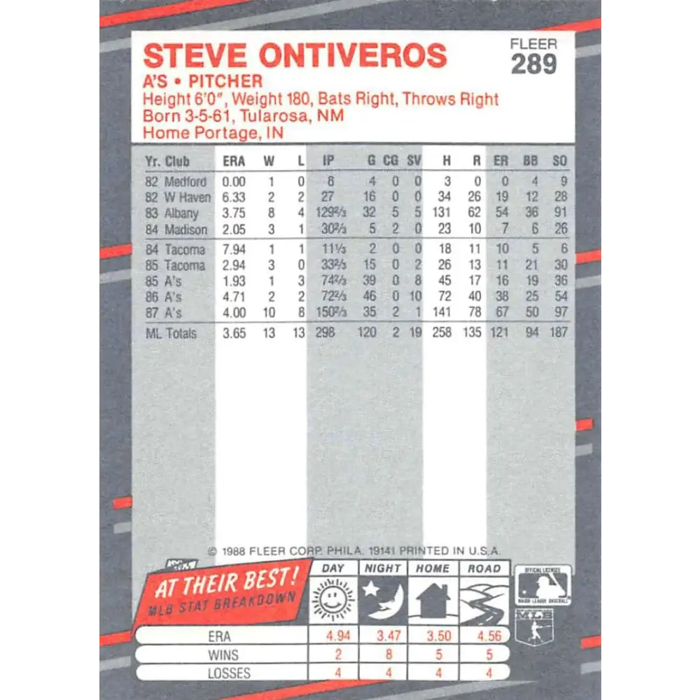 1988 Fleer #289 Steve Ontiveros EX Excellent Oakland Athletics Baseball Card  Image 2