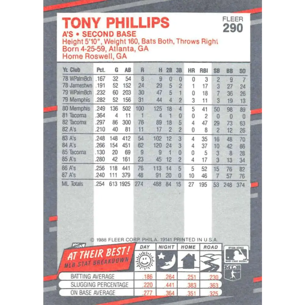 1988 Fleer #290 Tony Phillips EX Excellent Oakland Athletics Baseball Card  Image 2