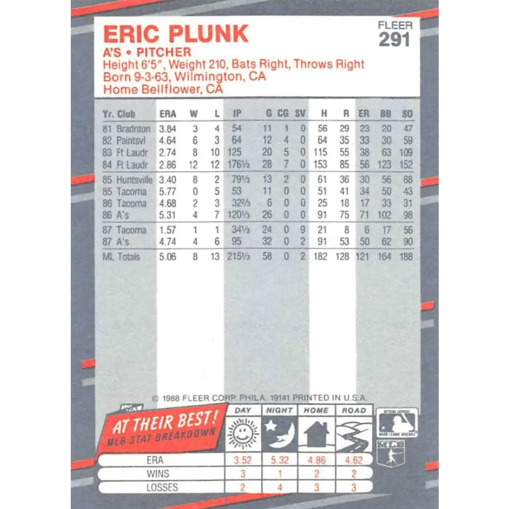 1988 Fleer #291 Eric Plunk EX Excellent Oakland Athletics Baseball Card  Image 2