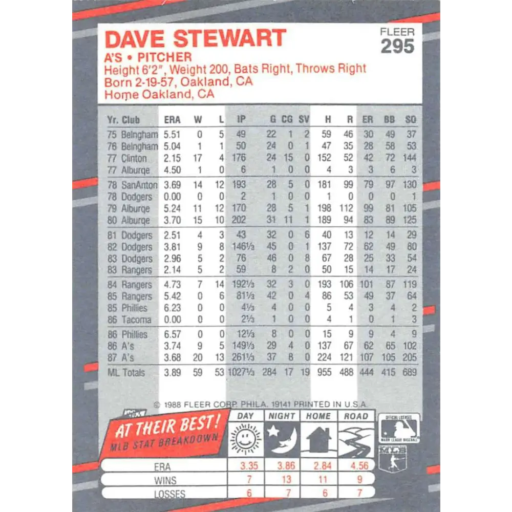 1988 Fleer #295 Dave Stewart EX Excellent Oakland Athletics Baseball Card  Image 2
