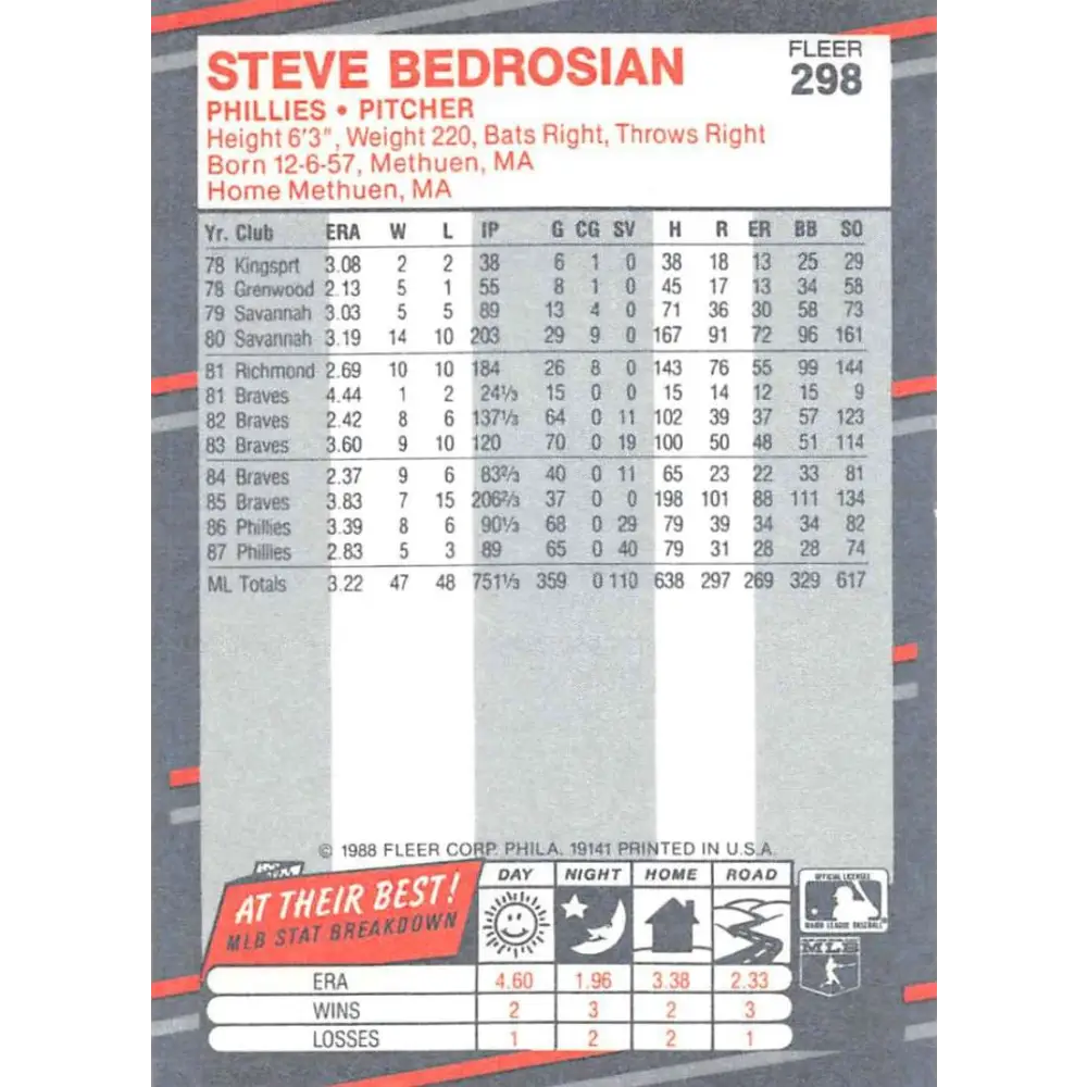 1988 Fleer #298 Steve Bedrosian EX Excellent Philadelphia Phillies Baseball Card  Image 2