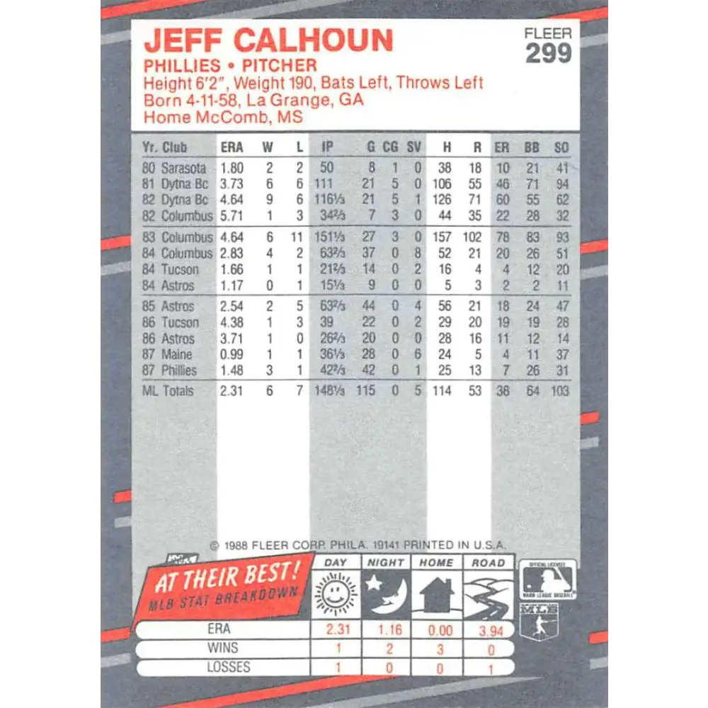 1988 Fleer #299 Jeff Calhoun EX Excellent Philadelphia Phillies Baseball Card  Image 2