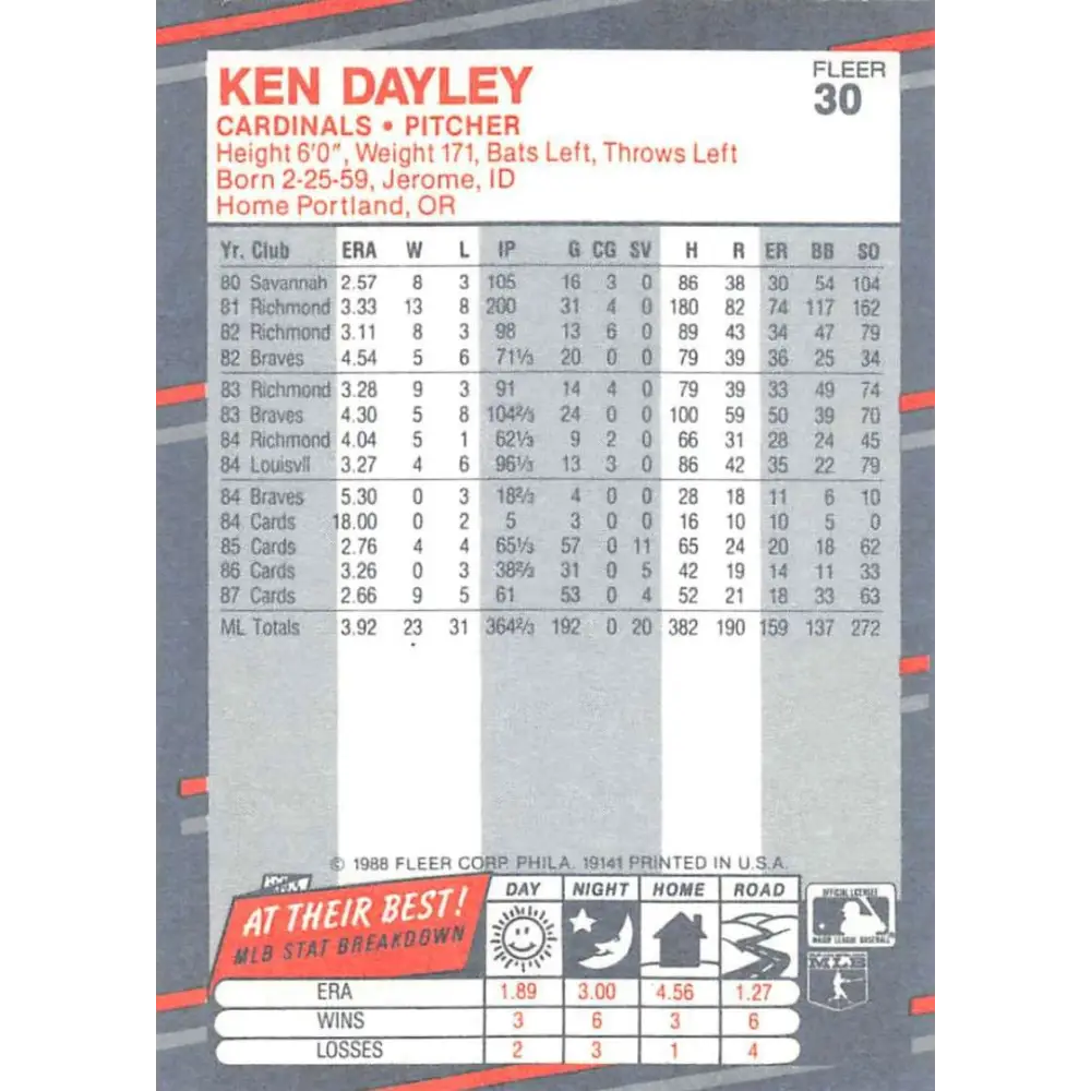 1988 Fleer #30 Ken Dayley EX Excellent St. Louis Cardinals Baseball Card  Image 2
