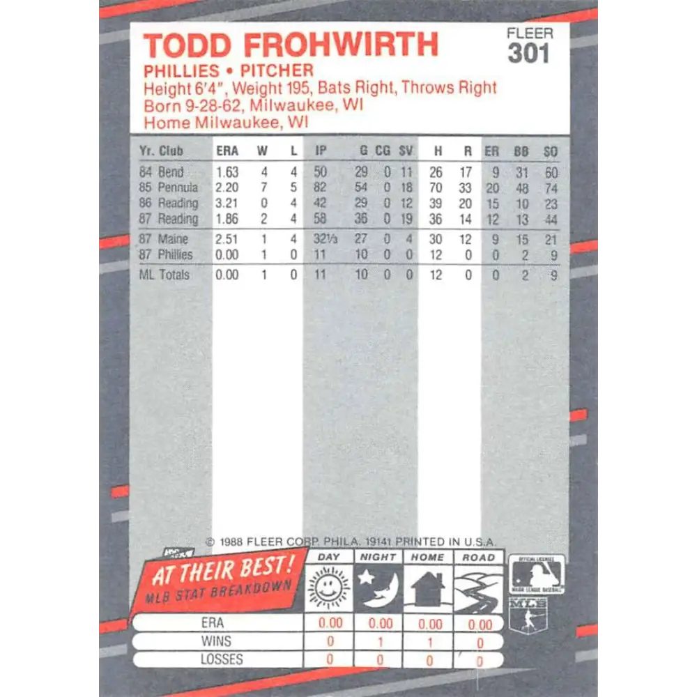 1988 Fleer #301 Todd Frohwirth EX Excellent RC Rookie Philadelphia Phillies Baseball Card  Image 2