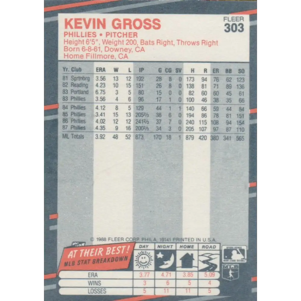 1988 Fleer #303 Kevin Gross EX Excellent Philadelphia Phillies Baseball Card  Image 2