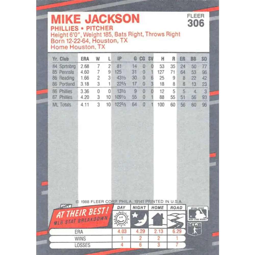 1988 Fleer #306 Mike Jackson EX Excellent RC Rookie Philadelphia Phillies Baseball Card  Image 2