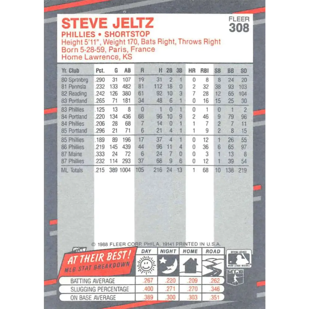 1988 Fleer #308 Steve Jeltz EX Excellent Philadelphia Phillies Baseball Card  Image 2