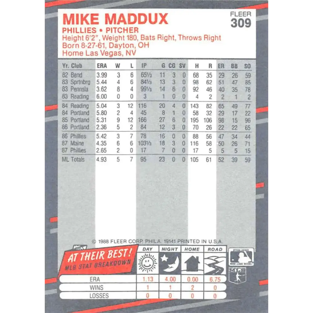 1988 Fleer #309 Mike Maddux EX Excellent Philadelphia Phillies Baseball Card  Image 2