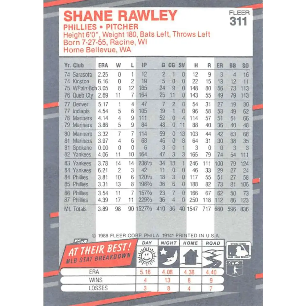 1988 Fleer #311 Shane Rawley EX Excellent Philadelphia Phillies Baseball Card  Image 2