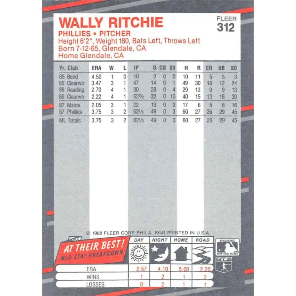 1988 Fleer #312 Wally Ritchie EX Excellent Philadelphia Phillies Baseball Card  Image 2