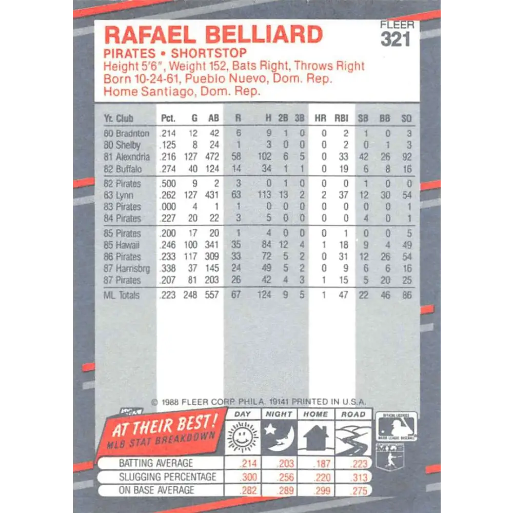1988 Fleer #321 Rafael Belliard EX Excellent Pittsburgh Pirates Baseball Card  Image 2
