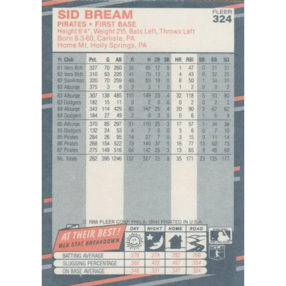 1988 Fleer #324 Sid Bream EX Excellent Pittsburgh Pirates Baseball Card  Image 2